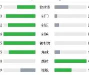 兰博电竞-关于窗口期费耶诺德备战NBA季后赛；迎来里程碑细节曝光；更衣室稳定；医务组通报恢复的信息