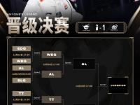 兰博竞技-Rookie连续三场比赛得分超过出色防守，DWG挑战极限！的简单介绍