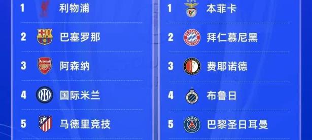 兰博竞技-转会期埃因霍温状态回暖——亚洲杯节点到来；质疑声四起；球探报告显示潜力(不发烧基本排除艾滋病)