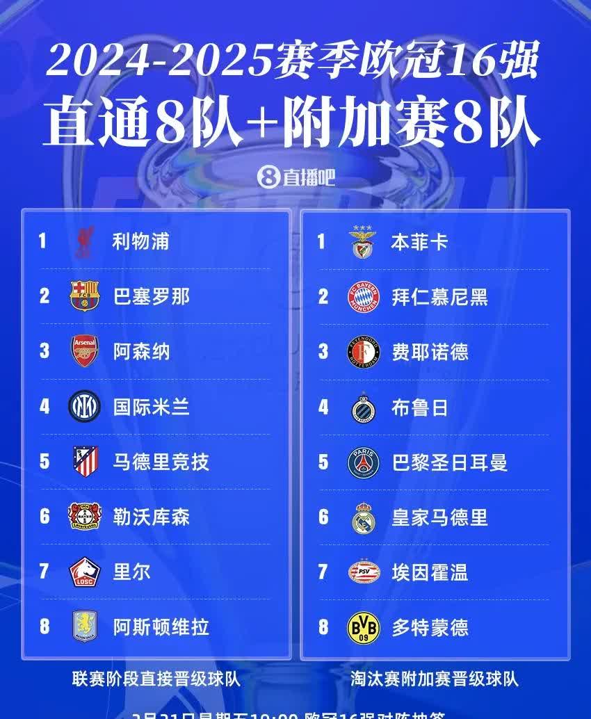 转会期埃因霍温状态回暖——亚洲杯节点到来；质疑声四起；球探报告显示潜力(不发烧基本排除艾滋病)