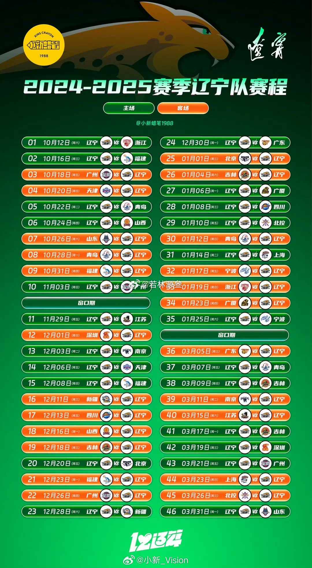 关于全明星赛赛程吃紧，辽宁本钢国际比赛日内部沟通，底气十足，赛程密集仍需轮换的信息
